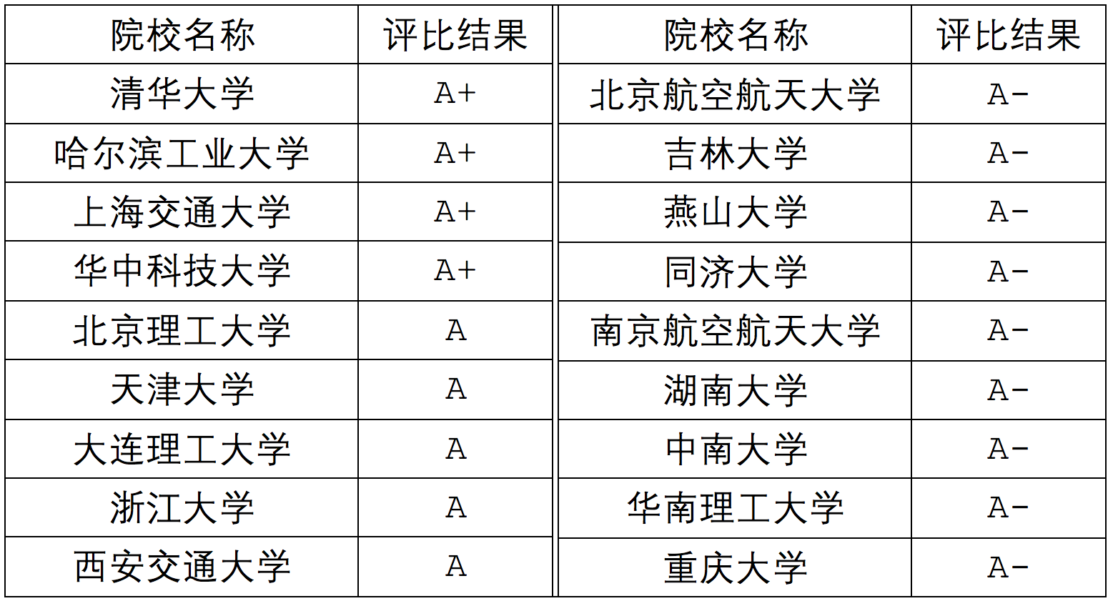 屏幕快照 2018-06-28 下午3.32.22.png