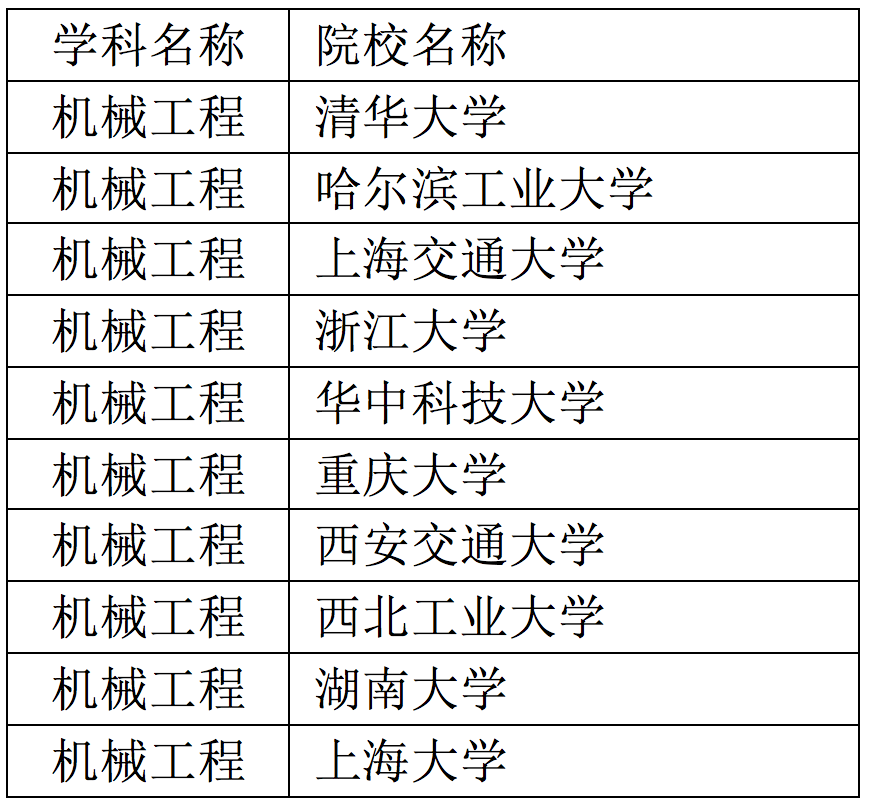 屏幕快照 2018-06-28 下午3.33.16.png